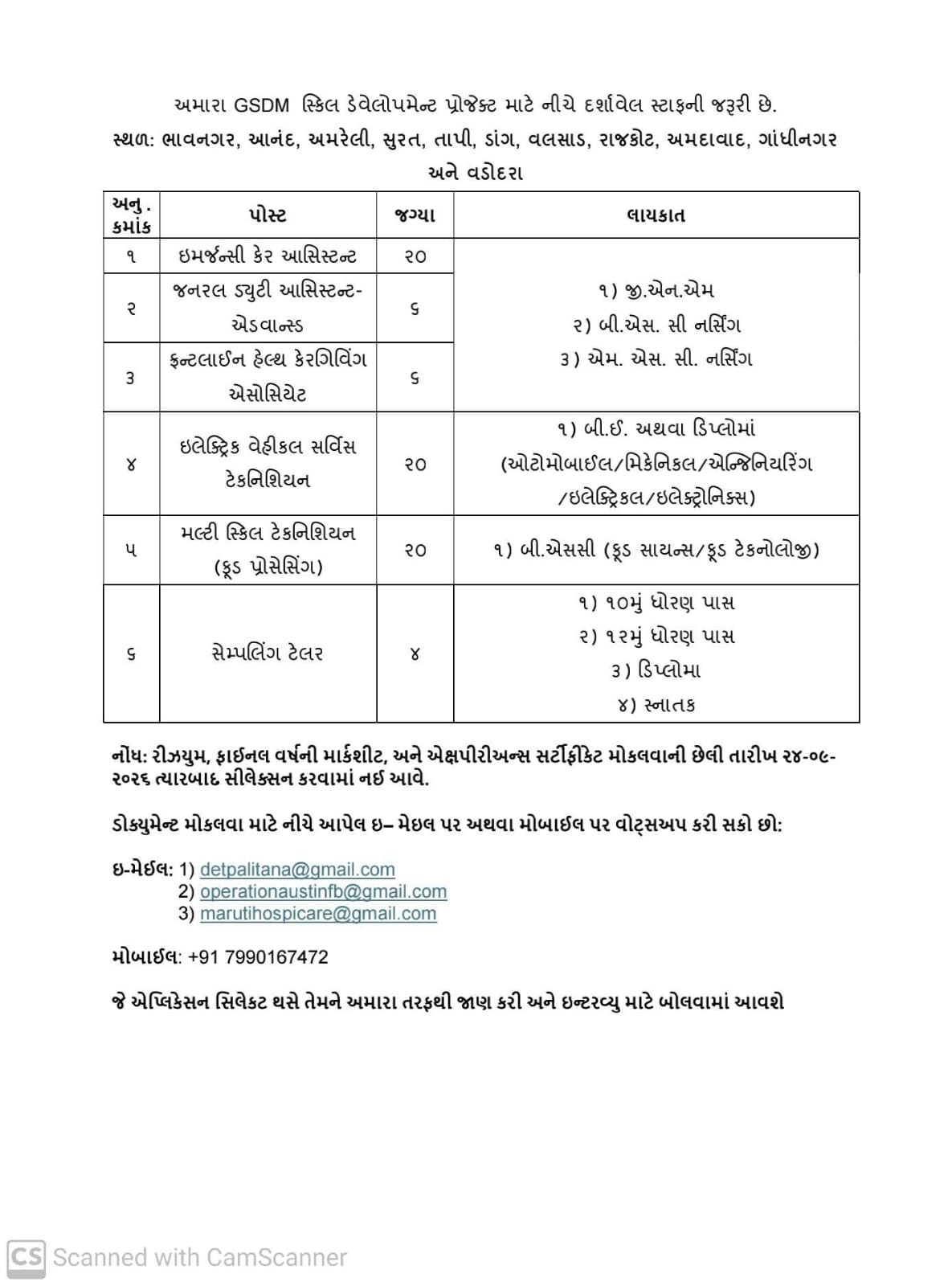 Jobs vacancies