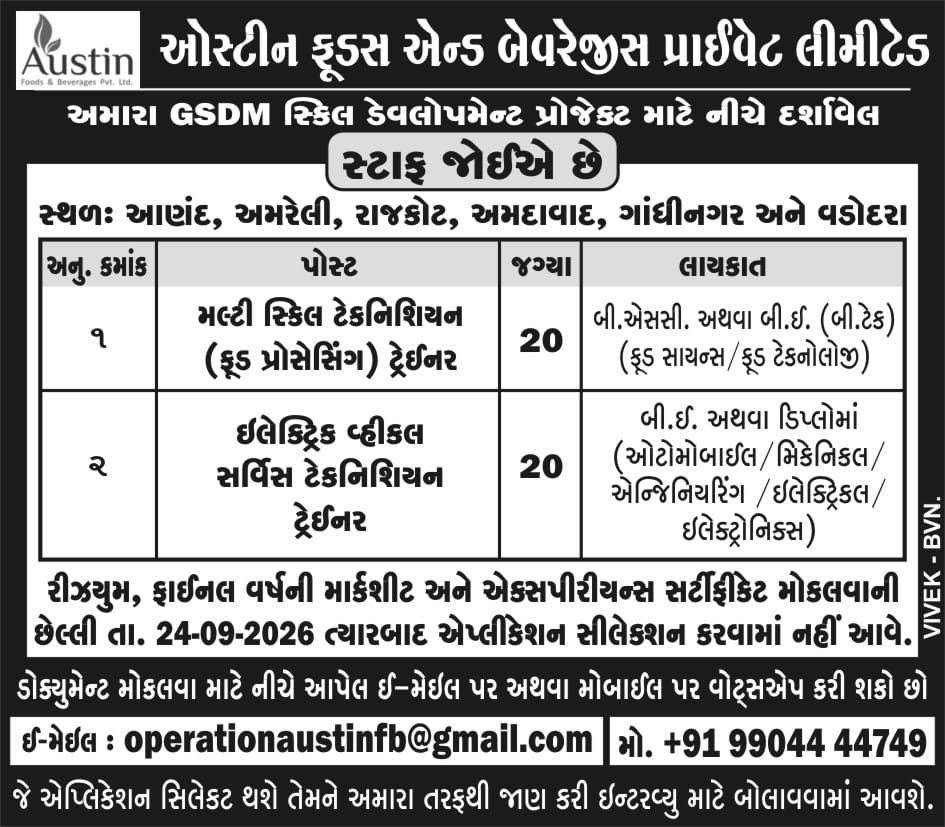 Jobs vacancies